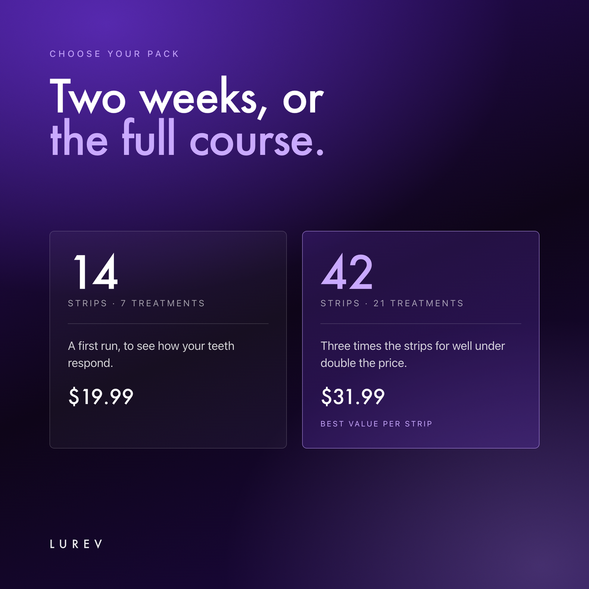 Pack comparison: 14 strips for 7 treatments at $19.99, 42 strips for 21 treatments at $31.99